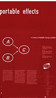  The Portable Effects placard 